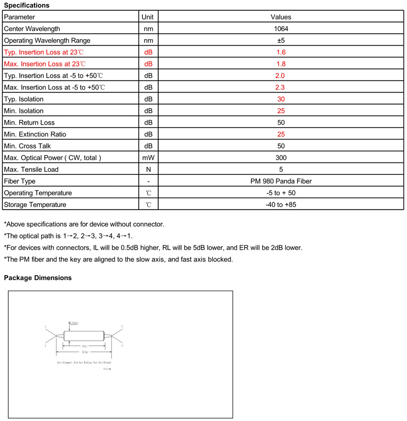 Polarization Maintaining Optical Circulator Nm X Optizone Technology